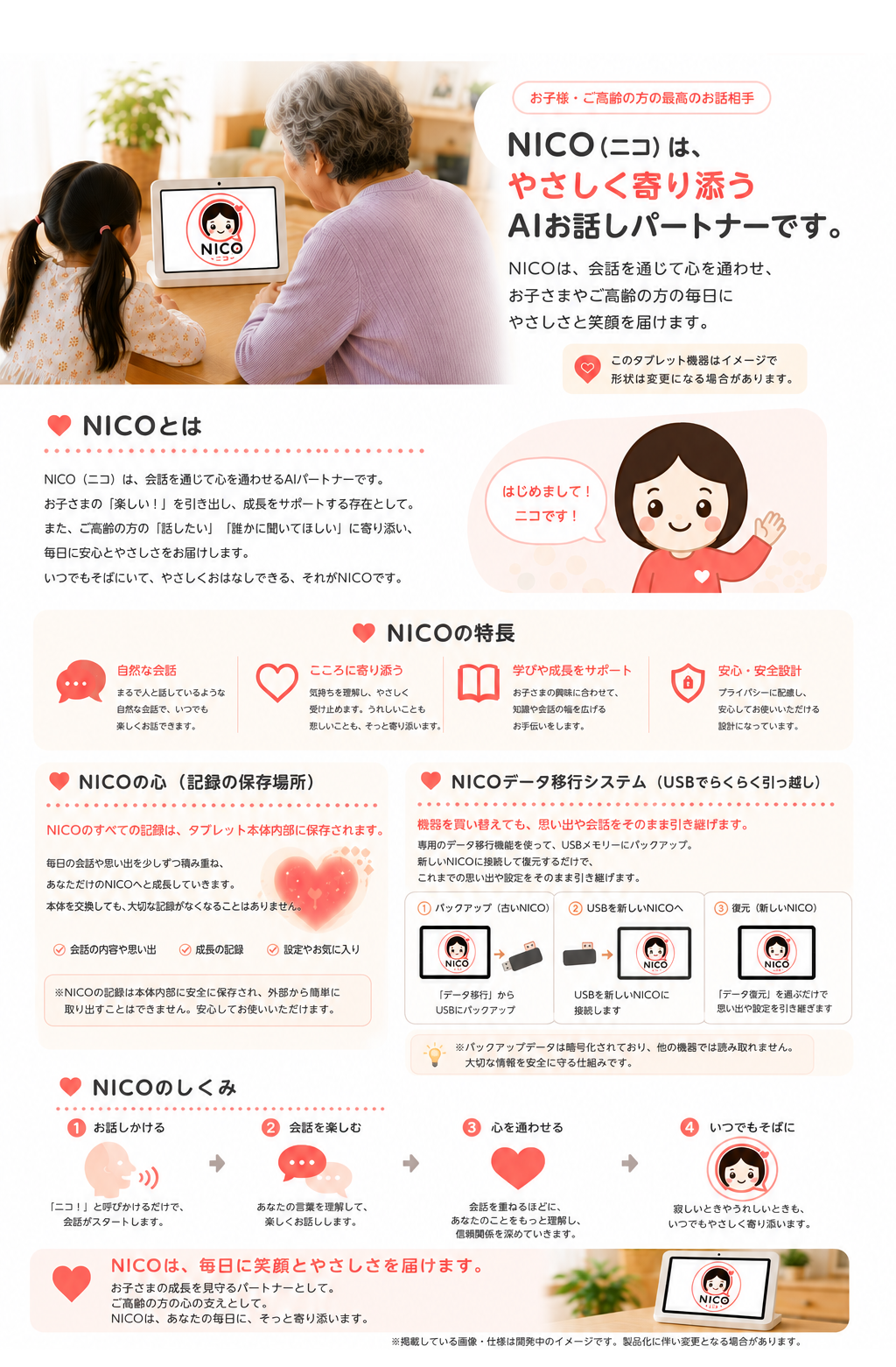 NICOについて